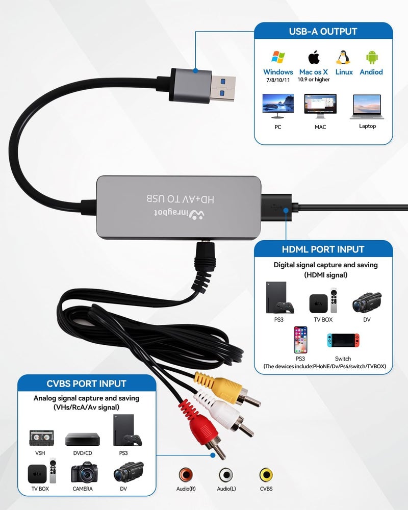 WinRaybot USB Video Capture Adapter, VHS to Digital Converter,Video Capture Card for VHS,RCA,HI9,hdmi for Video Streaming Convert VHS/DVD to Digital Format, RCA/S-Video/HDMI Input Optimized Version - Image 5